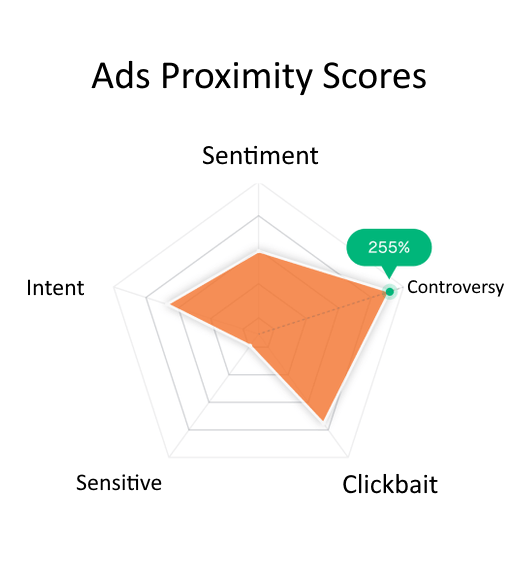 AI video safety analytics